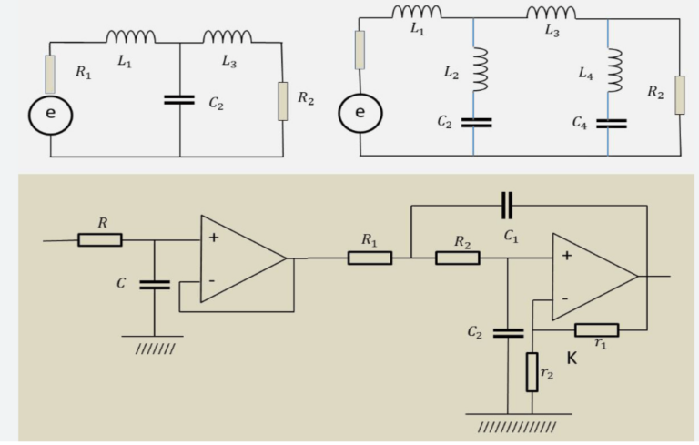 Filtres électroniques passifs et actifs