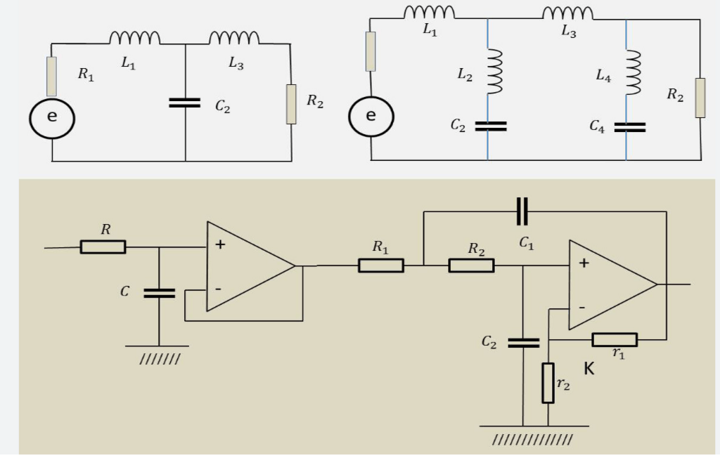 Filtres electronique