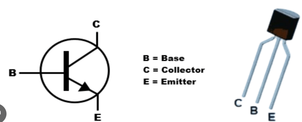 Transistor